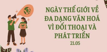 Ngày Thế giới về Đa dạng văn hoá vì Đối thoại và Phát triển 21/5 Ngày Thế giới về Đa dạng văn hoá vì Đối thoại và Phát triển 21/5